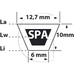 Courroie tondeuse et motoculteur type SPA2207