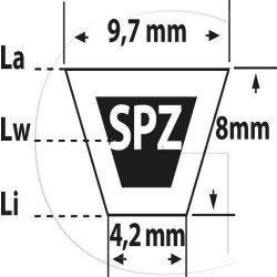 Courroie tondeuse et motoculteur type SPZ512